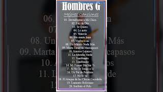 HOMBRES G Mejores CancionesHOMBRES G Exitos Sus Mejores CancionesHOMBRES G [upl. by Ainwat]