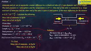 Equimolar Counter Diffusion  Mass Transfer [upl. by Gans]