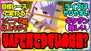 『UAFで育成しやすいウマ娘って誰なの？』に対するみんなの反応集 まとめ ウマ娘プリティーダービー レイミン 3周年アニバ オルフェーヴル ジェンティルドンナ UAF新シナリオ [upl. by Herald496]