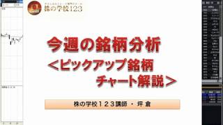 【株の学校123】（2019年1月28日）今週の銘柄分析＜ピックアップ銘柄チャート解説＞ [upl. by Burnaby771]