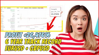 6 Years Track Record Trading Profit up to 2647618  Smart Machine EA [upl. by Aikcir612]