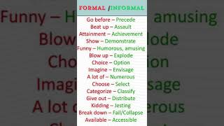 InformalampFormal Words For English beginners Learn English Fluently englishpractice shorts [upl. by Erena]