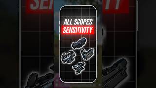 Zero Recoil Sensitivity Bgmi  Bgmi Sensitivity settings  Perfect BGMI Settings Guide [upl. by Welton]