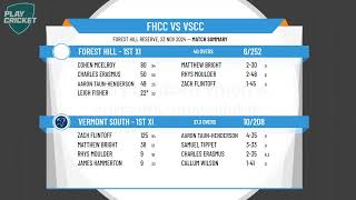 Forest Hill  1st XI v Vermont South  1st XI [upl. by Eph]