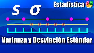 Varianza y Desviación Estándar  Introducción y Ejercicio 1 [upl. by Nojram]