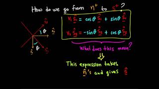 Clear EXAMPLE Application of the Direction Cosine Matrix DCM How do you use it Part 13 [upl. by Fairfax]