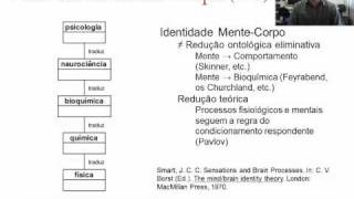 O problema mentecorpo na psicologia cognitiva moderna Parte 2 [upl. by Notslah]