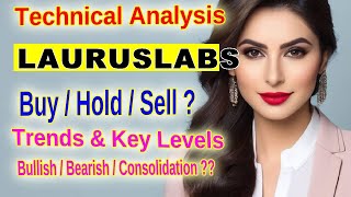 Laurus Labs Stock Technical Analysis Support Resistance amp Trend Insights LAURUSLABS Update [upl. by Nefen299]