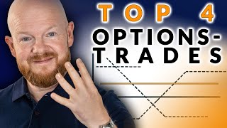 MUST WATCH  Die Top 4 Optionsstrategien eines Börsenprofis [upl. by Eniahs550]