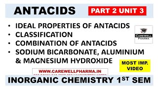 Gastrointestinal Agents  Antacids  Aluminium Hydroxide Gel  Sodium Bicarbonate  Part 2 Unit 3 [upl. by Oirelav785]