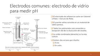 Técnicas Electroquímicas Estáticas [upl. by Egide]