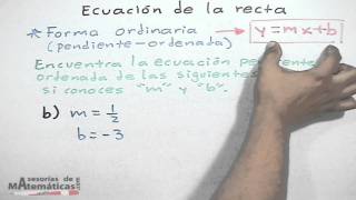 Ecuación de recta conociendo su pendiente y su ordenada al origen forma ordinaria [upl. by Feil]