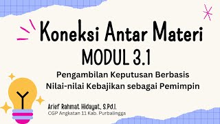 Koneksi Antar Materi Modul 31 Pendidikan Guru Penggerak [upl. by Nyltak]