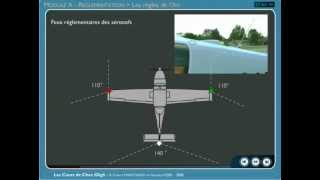 PPLA Module A  Règlementation  Les Règles de lAir  Feux de Navigation [upl. by Ardnua32]