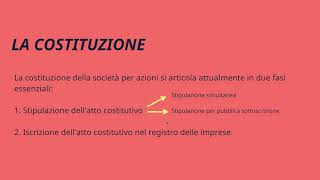 DIRITTO COMMERCIALE La società per azioni 3 [upl. by Gypsy]