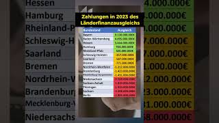 Diese Bundesländer zahlen am meisten Geld [upl. by Nolyaj303]