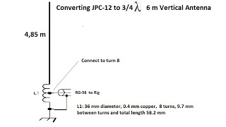 SETTING UP JPC12 AS 6M 34 WAVELENGTH ANTENNA [upl. by Yenaled]