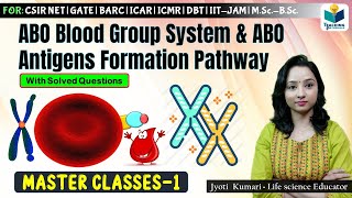 ABO BLOOD GROUP SYSTEM  Blood Types amp ABO Antigens formation  Master Class1 [upl. by Darrej]