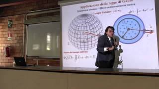 Fisica  Prof Li Voti videoregistrazione 49 12 Mag 2015 [upl. by Pavia201]