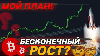 🚨БИТКОИН РОСТ ПРОДОЛЖИТСЯ КОГДА РАЗВОРОТ [upl. by Airrehs]