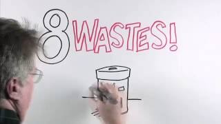 LEAN 8 wastes [upl. by Mariska]