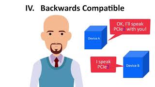 PCIe QuickLearn  PCIe Overview Data [upl. by Jorgenson]