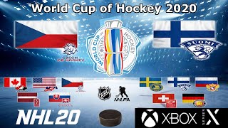 WCH 2020  25  Quarterfinal  Czechia vs Finland [upl. by Nnorahs367]