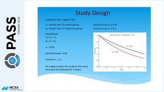 Sample Size Calculation for Logrank Tests in PASS [upl. by Ardnosak660]