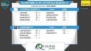 Eildon Park CC v Lysterfield Beavers CC [upl. by Benedikt]