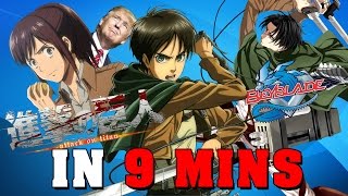 Attack on Titan FINAL SEASON Part 1 amp 2 IN 7 MINUTES [upl. by Adelina]