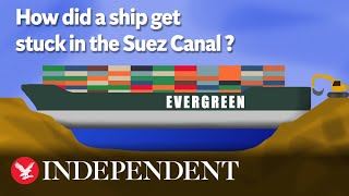 How did a ship get stuck in the Suez Canal [upl. by Dnomayd]