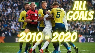 Brøndby IF  Alle Derby Mål Mod FC København  All Derby Goals Against FCK  2010  2020  HD [upl. by Ydneh]