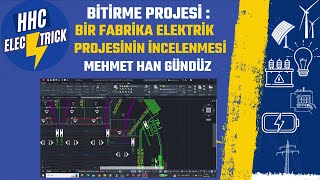 FABRİKA ELEKTRİK TESİSATI PART 14 SMM OLMAK İÇİN GEREKLİ BELGELER MEHMET HAN GÜNDÜZ [upl. by Hadlee]