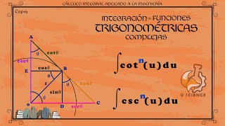 Integrales Trigonométricas Cotu y Cscu elevadas a una potencia quotnquot [upl. by Ailuig749]