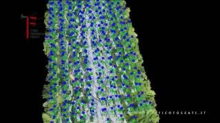 3D DRONE MAPPING BORBERA RIVER [upl. by Akirderf]