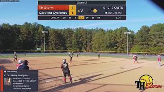 TH Storm  Carolina Cyclones 20241109 [upl. by Lauhsoj]