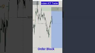 Order Block SMC smartmoneyconcept ict indianicttrader [upl. by Patric]