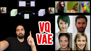 VQVAEs Neural Discrete Representation Learning  Paper  PyTorch Code Explained [upl. by Ardnazil423]