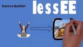 3 Lease Evaluation LESSEE point of view [upl. by Klara39]