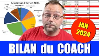 Bilan du Coach  Janvier 2024 [upl. by Arbed]