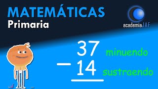 LOS TÉRMINOS DE LA RESTA  Matemáticas [upl. by Yelha]