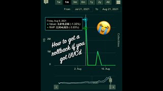 HOW TO GET A ROLLBACK IF YOU GOT UUC’D  ROBLOX [upl. by Miza]