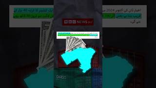 Containers In Islamabad pakistan facts maps youtubeshorts india [upl. by Erastus]