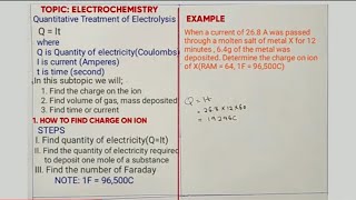 FORM 4 ELECTROCHEMISTRY  Quantitative treatment of Electrolysis [upl. by Heimlich828]