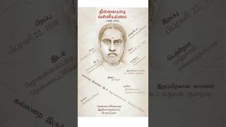 Thillaiyadi Valliammai history tnpsc history facts tamilnadu [upl. by Nicolai]