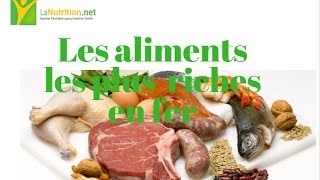 Top 10 Aliments Riches en Fer [upl. by Orrocos]