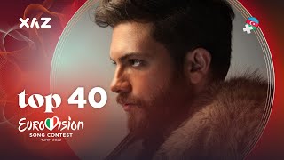 Eurovision 2022 Top 40  NEW 🇦🇿 [upl. by Eidok]