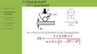 Matériaux 24 Essais de dureté PTSI [upl. by Ozan]