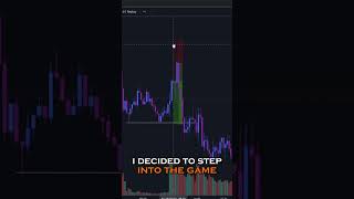 How I made 40K Profit Trading in just 10 Minutes [upl. by Keating237]