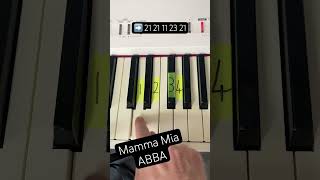 How to play Mamma Mia by ABBA on piano [upl. by Nomrej]